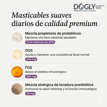 Probióticos para Perros - Digestión, Piel y Defensas